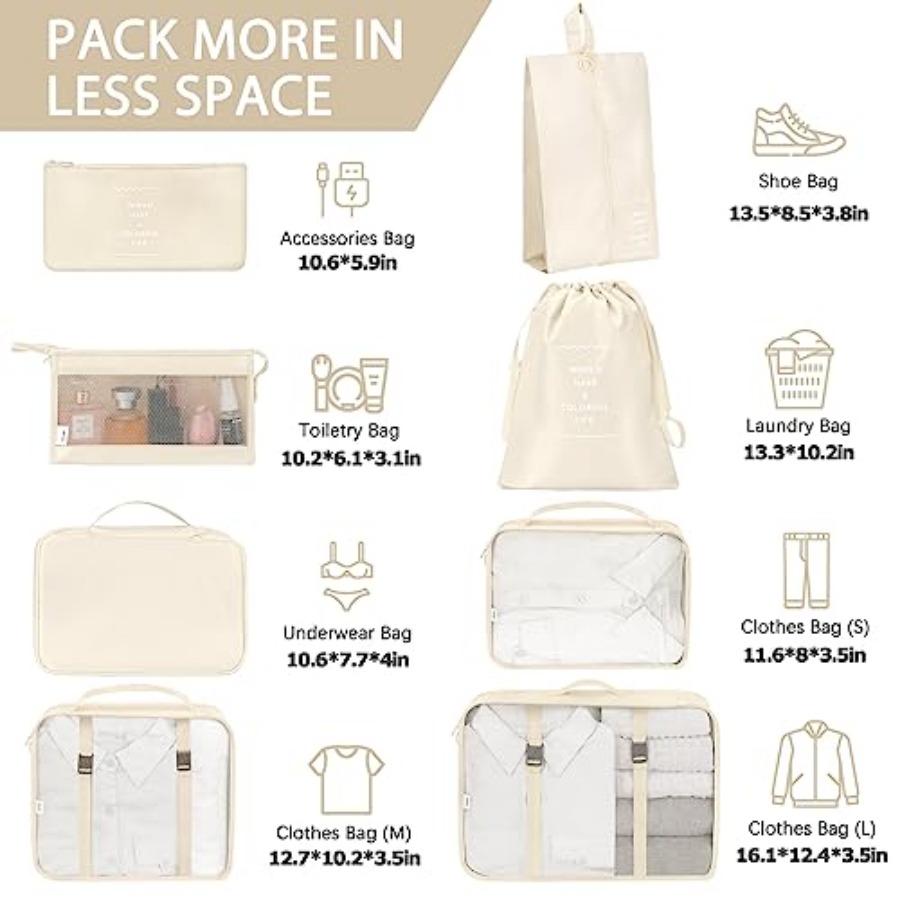 8 Set Packing Cubes for Travel - огляд і ціна Travel Accessories Set