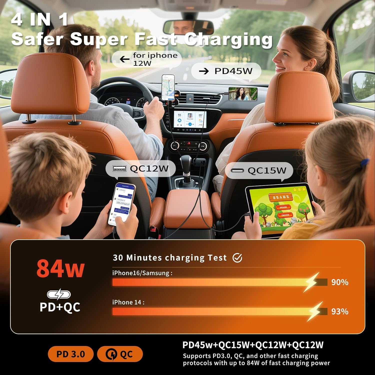 Retractable Car Charger 4 in 1 - огляд і ціна Travel Accessories Inc