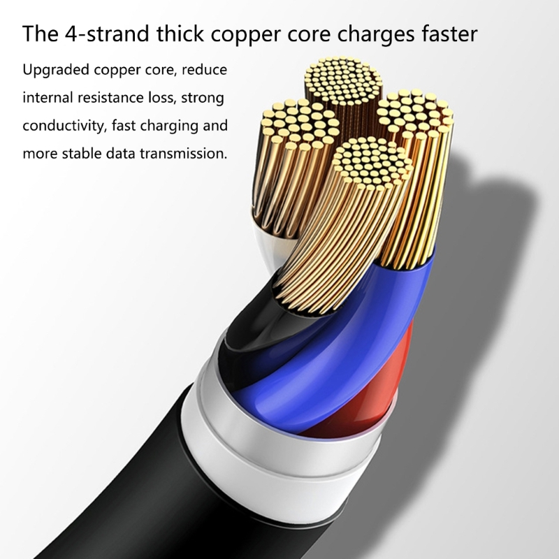 Curly USB A to USB C Fast Cord - огляд і ціна Travel Accessories Inc