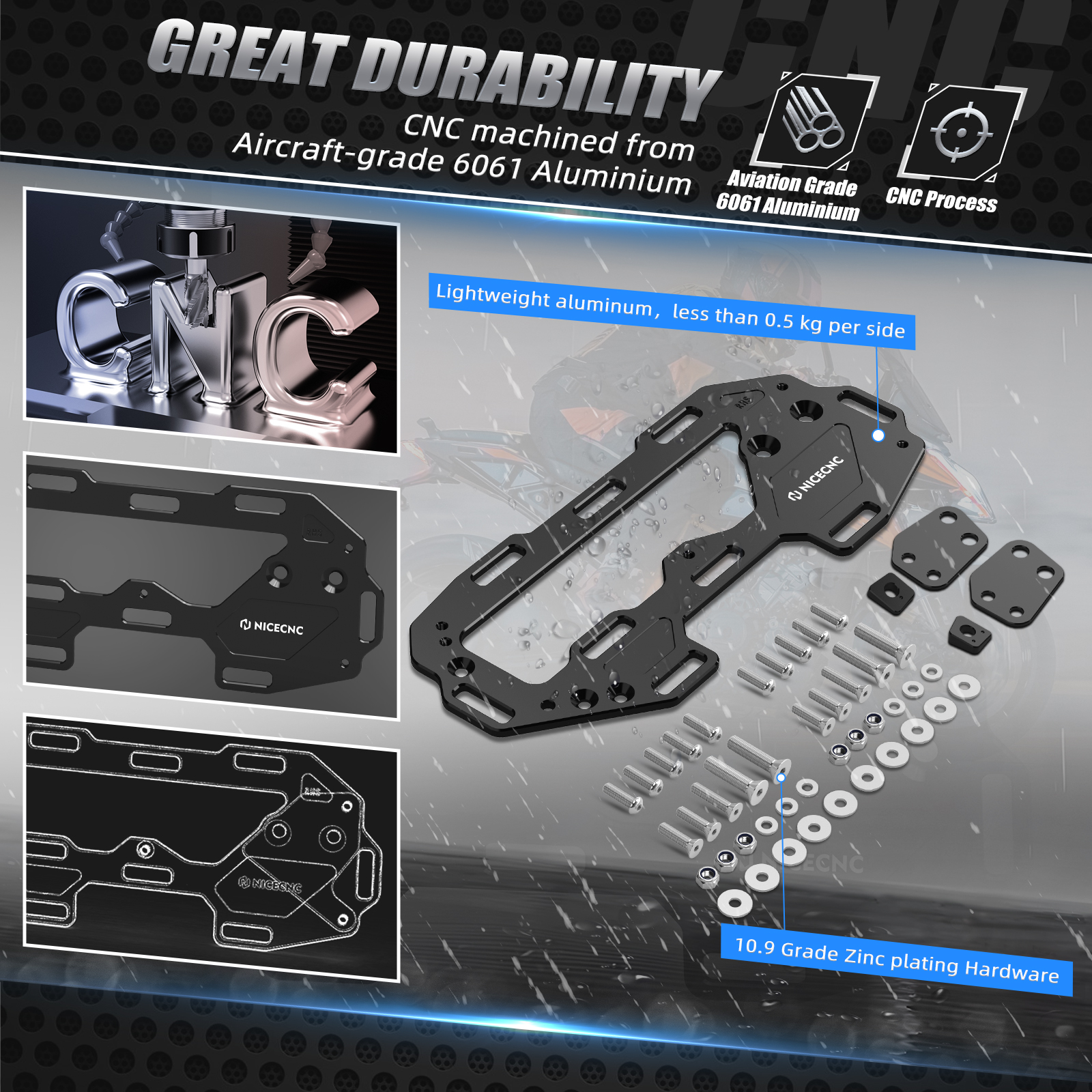 NICECNC For KTM 1290 Super Adv - огляд і ціна Travel Accessories Gadget