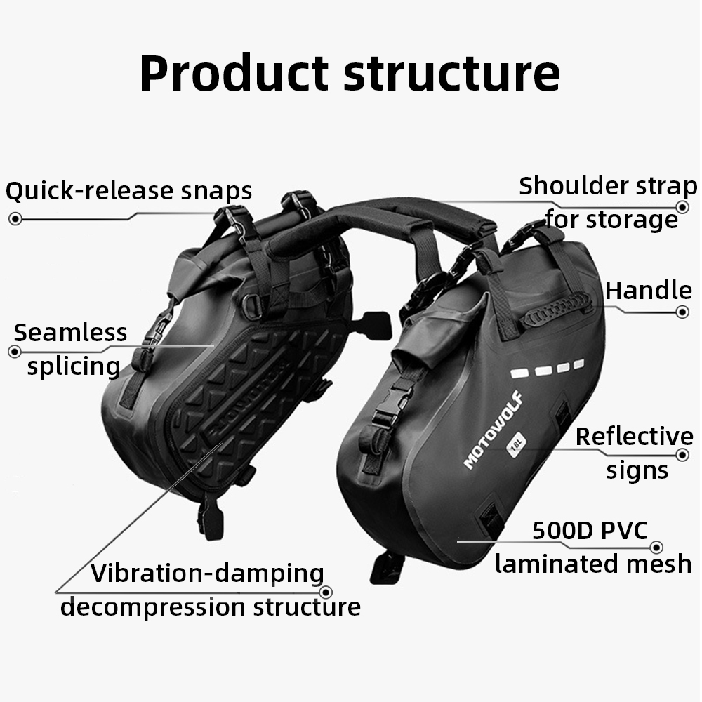 Waterproof Motorcycle Saddle B - огляд і ціна Travel Accessories Gadget